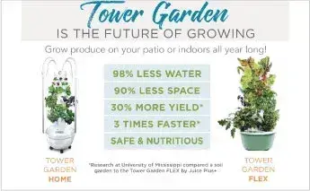 Grow fruits and veggies faster and cleaner with Tower Garden, a soil-free system that yields 30% more produce using 98% less water for sustainable, nutrient-rich, year-round harvests.